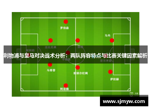 利物浦与皇马对决战术分析：两队阵容特点与比赛关键因素解析