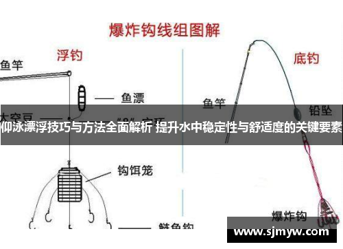仰泳漂浮技巧与方法全面解析 提升水中稳定性与舒适度的关键要素